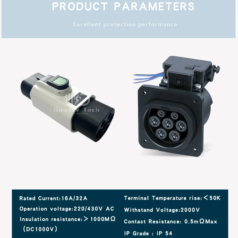 32A 7KW 22KW Type 2 IEC 62196-2 to GBT EV Plug Adapter Anti-Drop EV Adapter For Chinese Electric Car With Lock