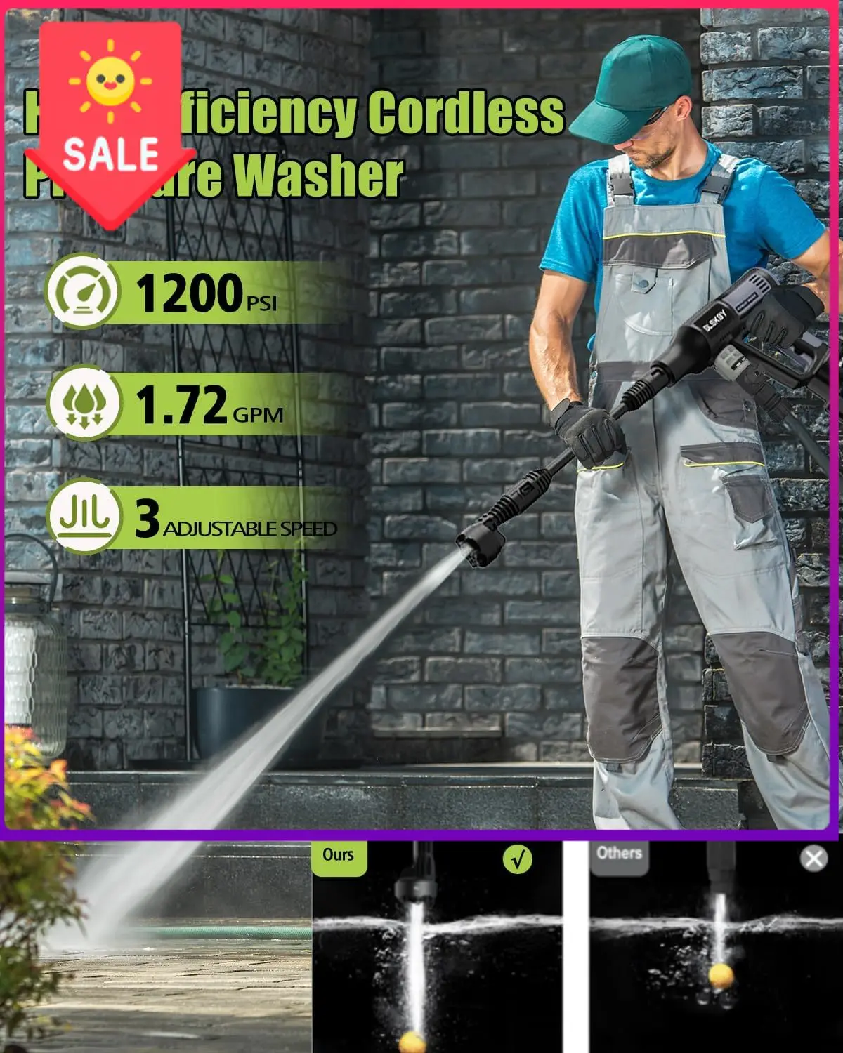 

Акционная цена: Беспроводная мойка высокого давления 1200PSI с 2 аккумуляторами - Бесщеточная беспроводная мойка с насадкой 6-в-1, пеногенератором, LCD-дисплеем