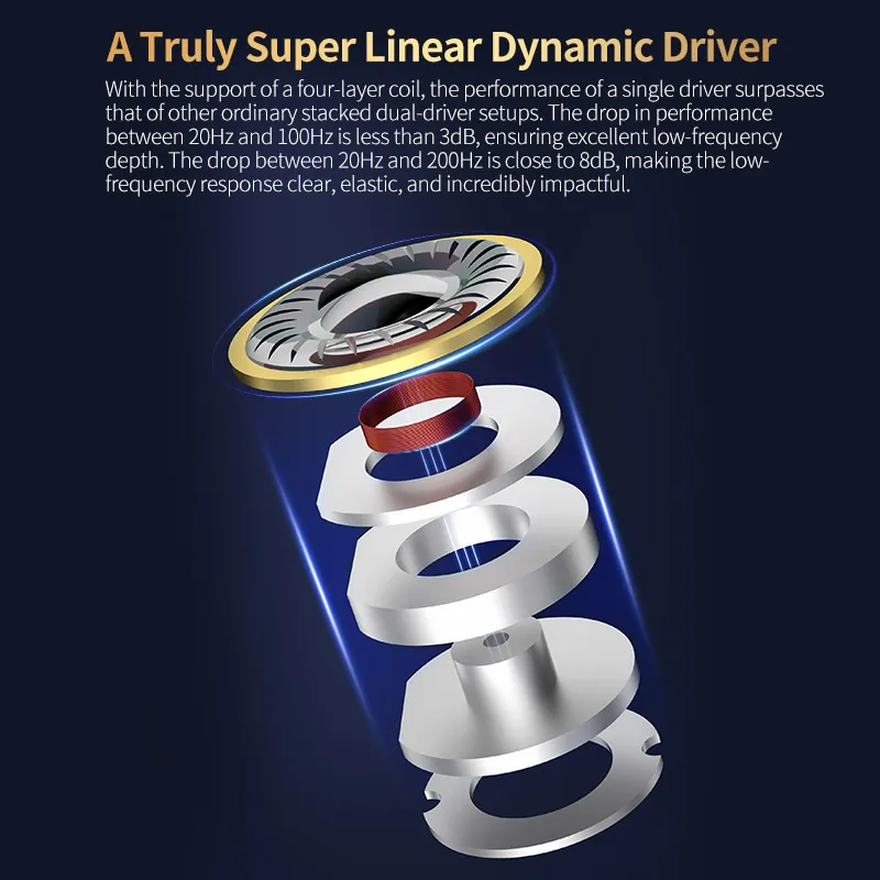 سماعات KZ ZAT HiFi، سماعات الرأس المتوازنة القابلة للتعديل داخل الأذن، سماعات الرأس المراقبة، سماعات الأذن الرياضية المانعة #5