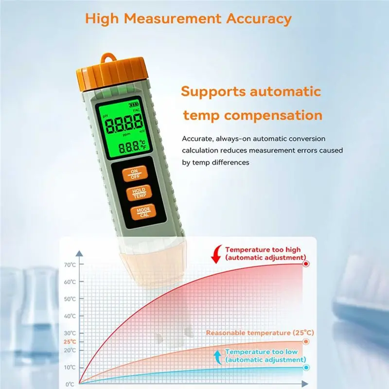 A01F-4In1 Pool Water Tester PH/ORP/Temp/Residual Chlorine Backlit