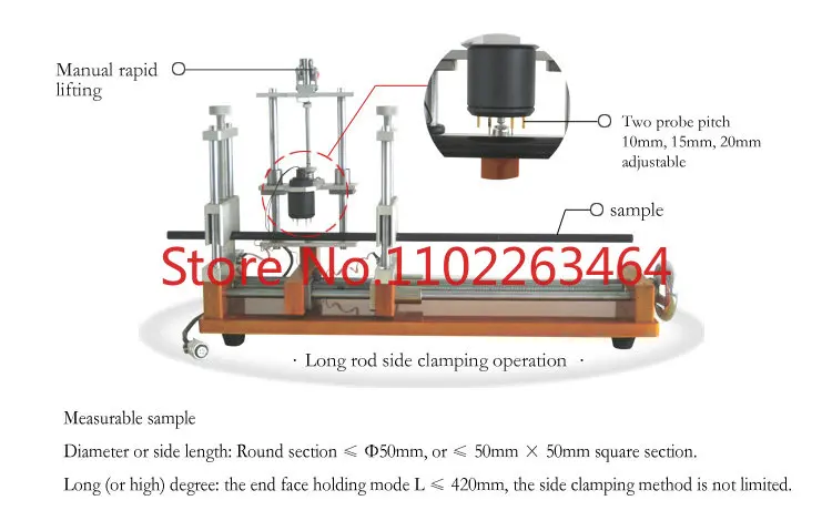 Low error rate conductive cable resistivity testing meter