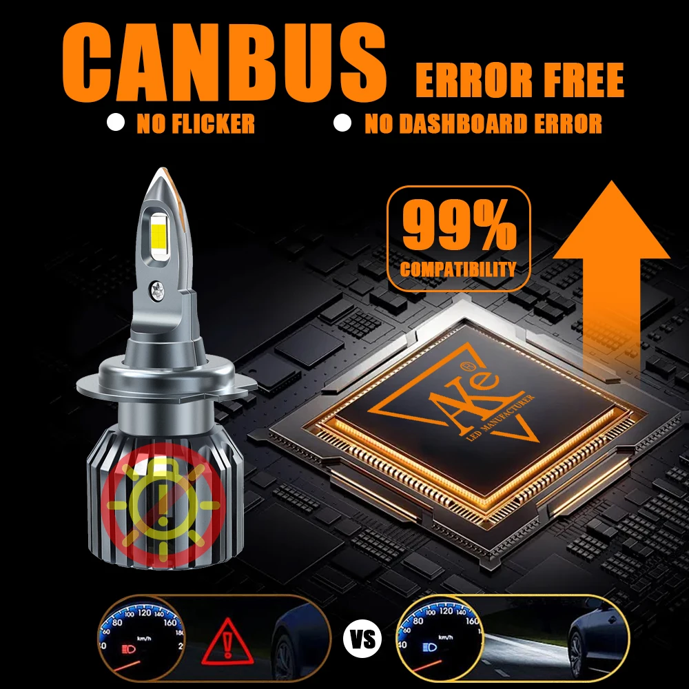 H7 سيارة مصابيح كهربائية Canbus H4 LED المصباح 1400000LM 280W H1 H11 9005 HB3 9006 HB4 9012 مصابيح السيارات 6000K 3570 CSP رقاقة 12V
