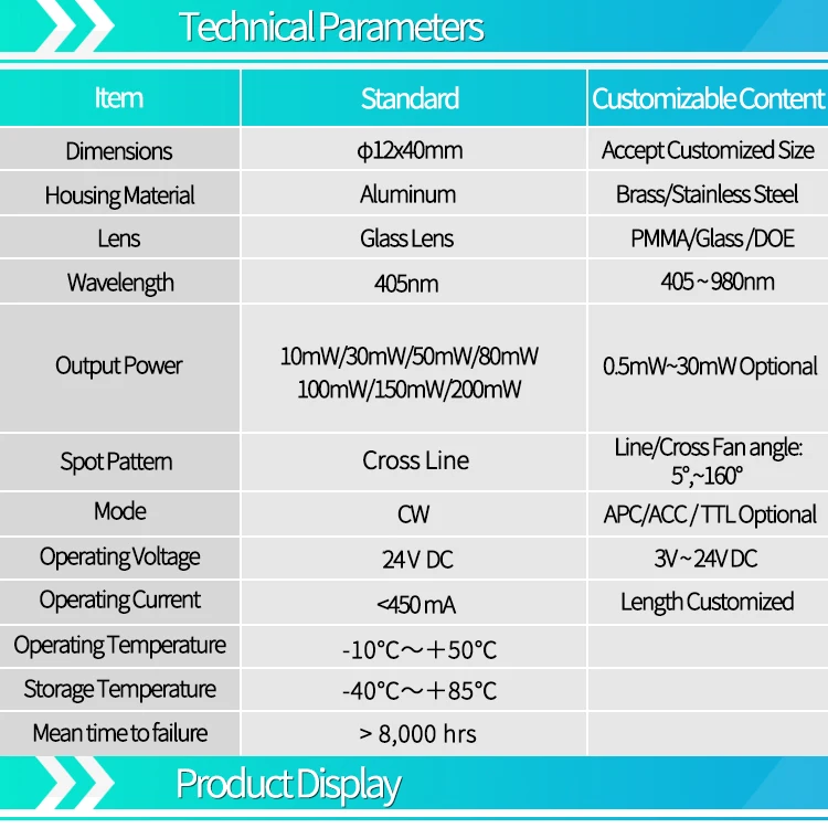 Glass Lens 24V DC Input 10mW 30mw 50mw 80mw 100mw 150mw 200mw 405nm Blue Cross Line Laser Diode Module D12x40mm Industrial Grade