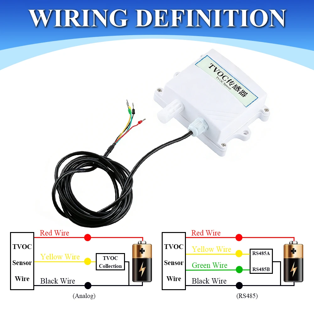 

TVOC Gas Detector Sensor Air Quality Transmitter Environmental Monitor Transmitter 0-5000ppb RS485 0-5V 0-10V 4-20MA Output