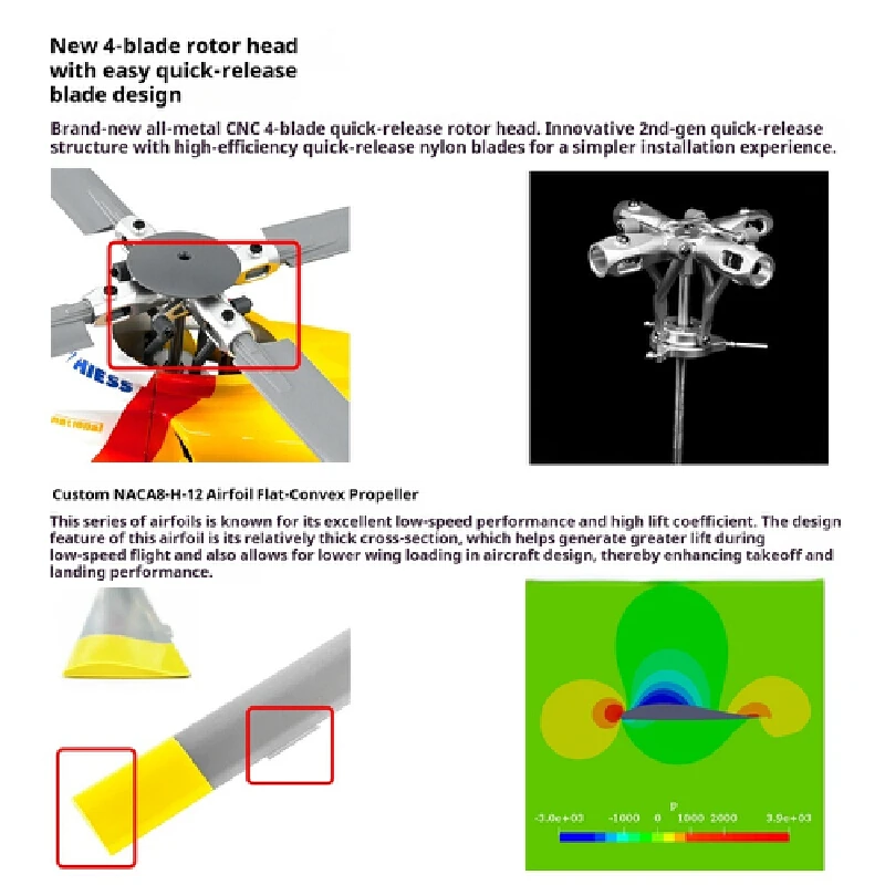 Symulacja samostabilizacji kamery klasy 470 w modelu helikoptera Bell-412 sterowanego zdalnie ACE H2.