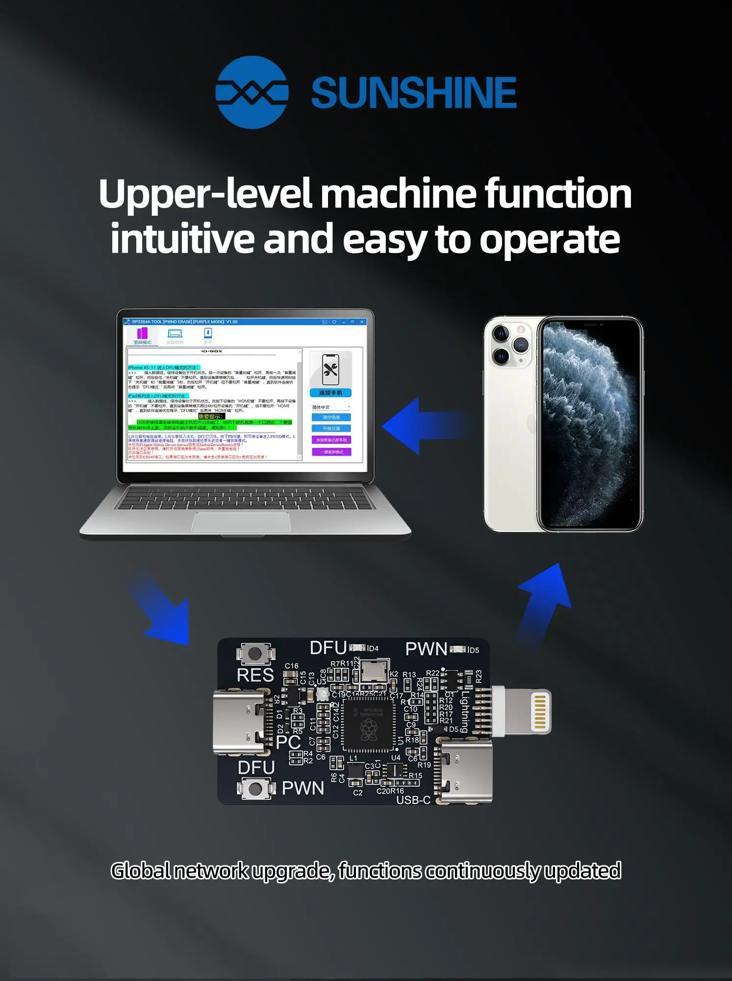 SUNSHINE RP2354A Pico DFU Engineering Board One‑Click DFU PWND Tool for iPhone XR‑11Pro Max iPad Repair