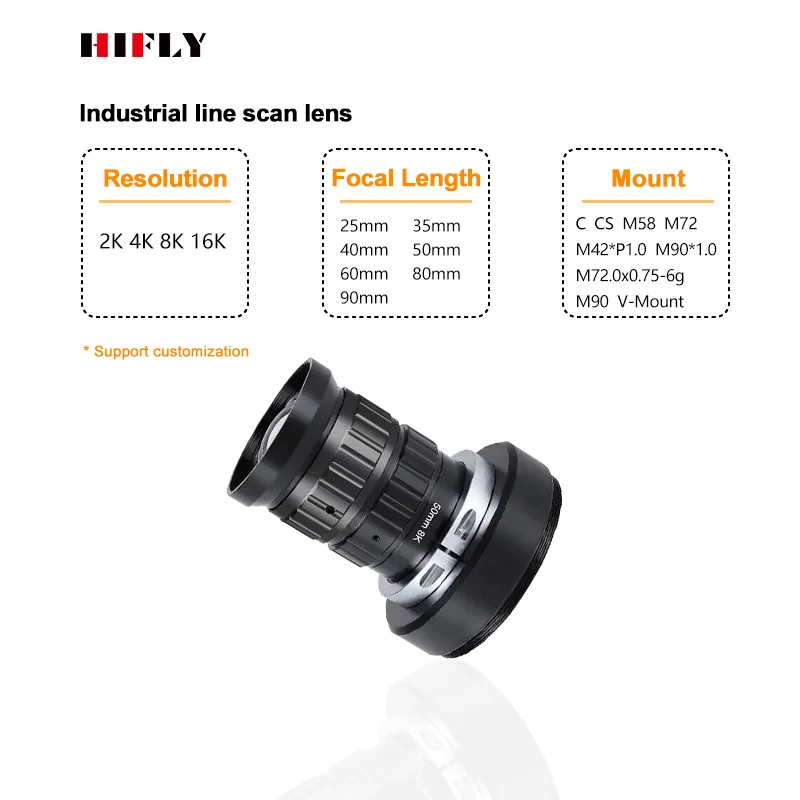 

Industrial 8K F4-22 M72-mount 0.027X-0.07X-0.15X-0.25X Machine Vision Line Scan Lenses