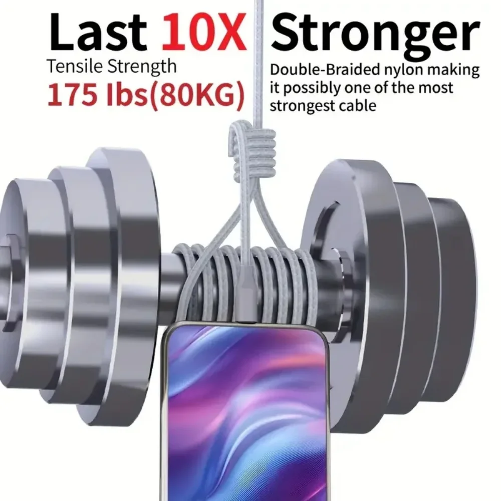 18W USB Type C Charge Cable Data Wire for iPhone 16 15 Redmi Poco Oneplus Samsung S21 S20 S10 Huawei P40 Xiaomi Mi 9 1m 2m 3m