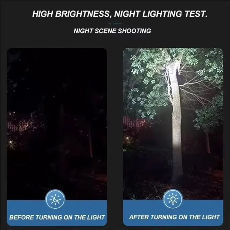 [NEW!A08R】 Led Light For Worx 20V 4-Pin Battery 7 Inch Type-C Spotlight Outdoor Work Fish Work Light Handheld Emergency Tool Lam