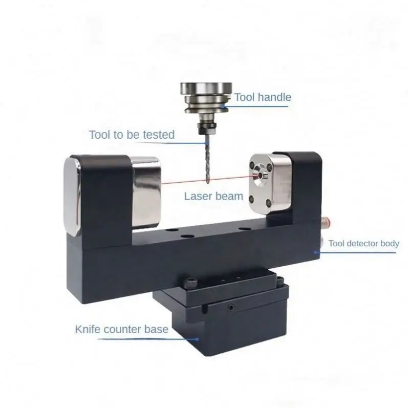 Wearing Compensation Laser Tool Setter For Milling Machine Non-touch CNC Machine Tool Setter With 5 Direction Measurement