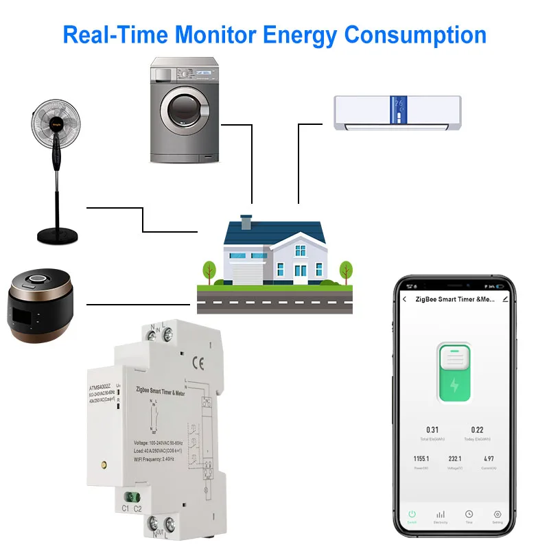 Tuya Smart ZigBee 40A Timer Switch 1P DIN Rail KWh Meter with Energy Monitor App Remote Control Supports Alexa Google Home