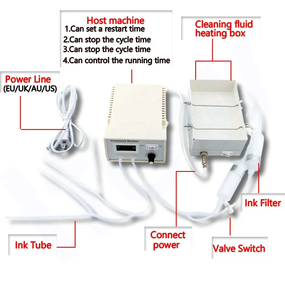 Print Head Washer C… - image