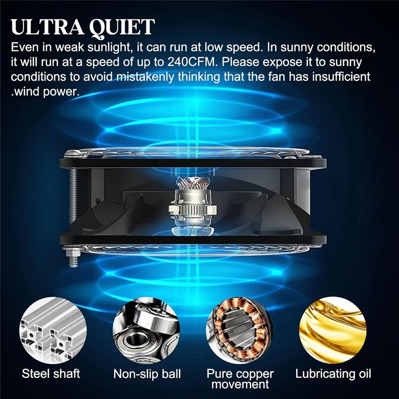 

A93Z Вытяжные вентиляторы на солнечной энергии с панелью 15 Вт, 2 шт., высокоскоростные бесщеточные вентиляторы постоянного тока для теплиц