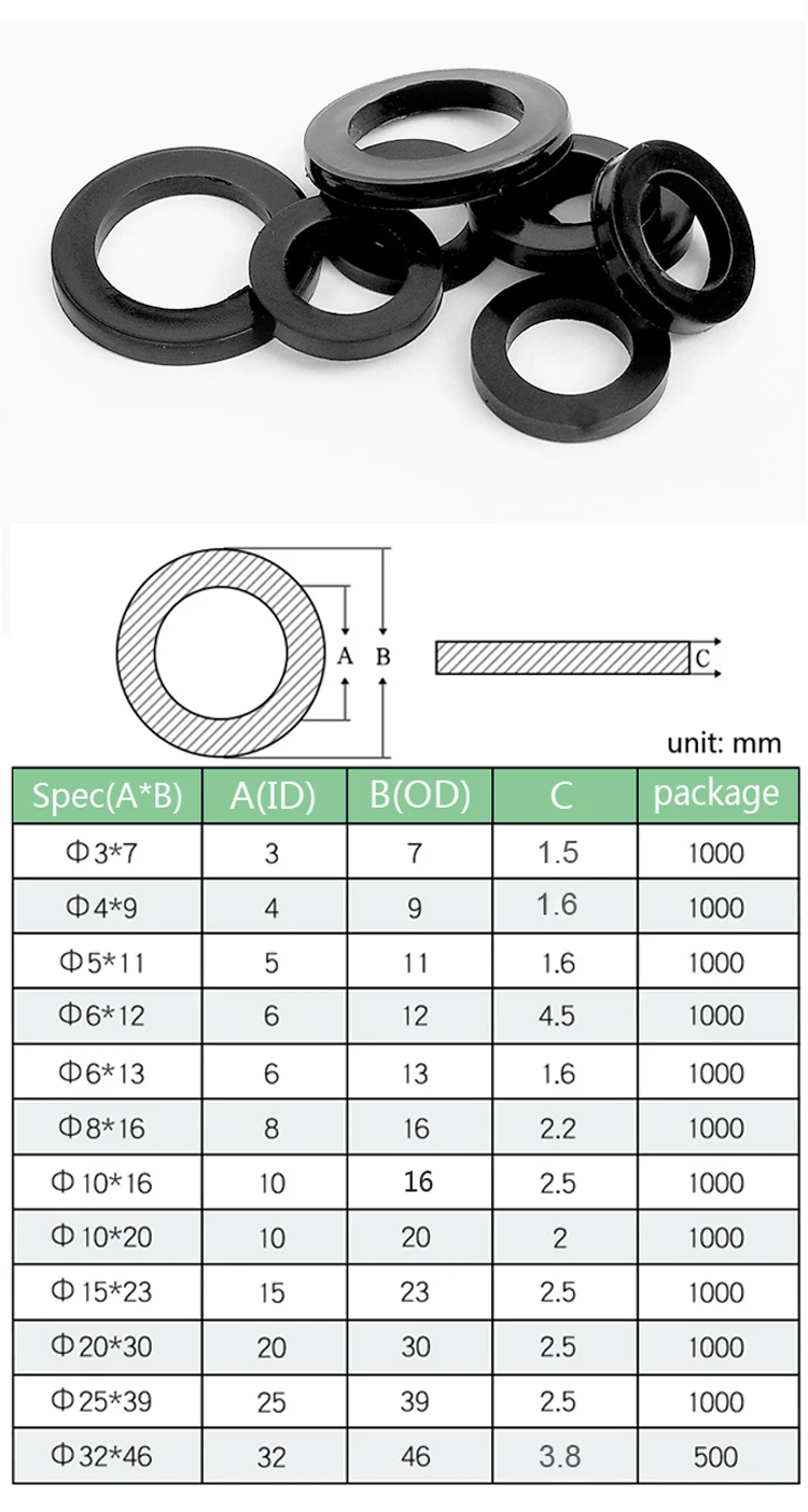 M3 M4 M5 M6 M8 M10 M12 M20 Black Plastic Rubber Flat Washer Plane Spacer Insulation Gasket Ring For Screw Bolt