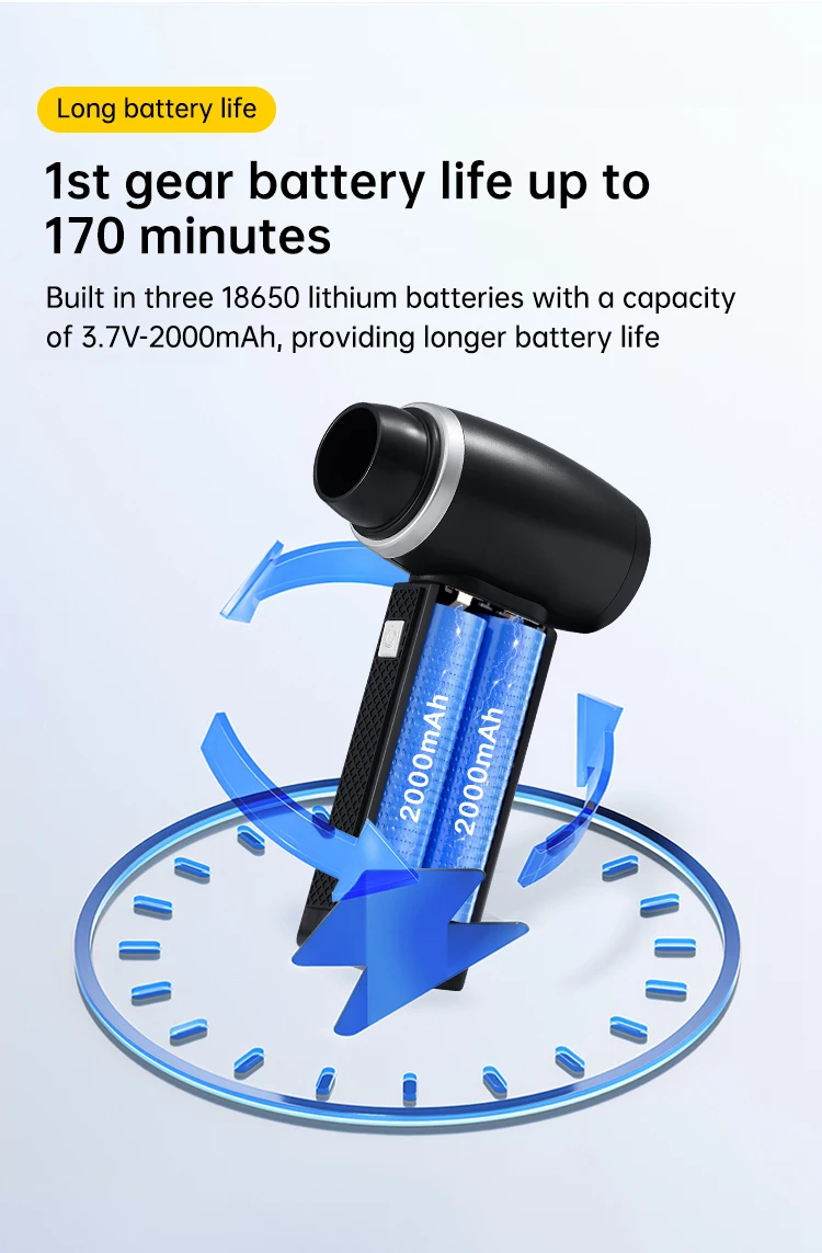 80000RPM turbofan Handheld Turbo Jet Fan Powerful Air Blower Brushless Motor Variable Speed Dust Blower Cleaning Tool Air Duster