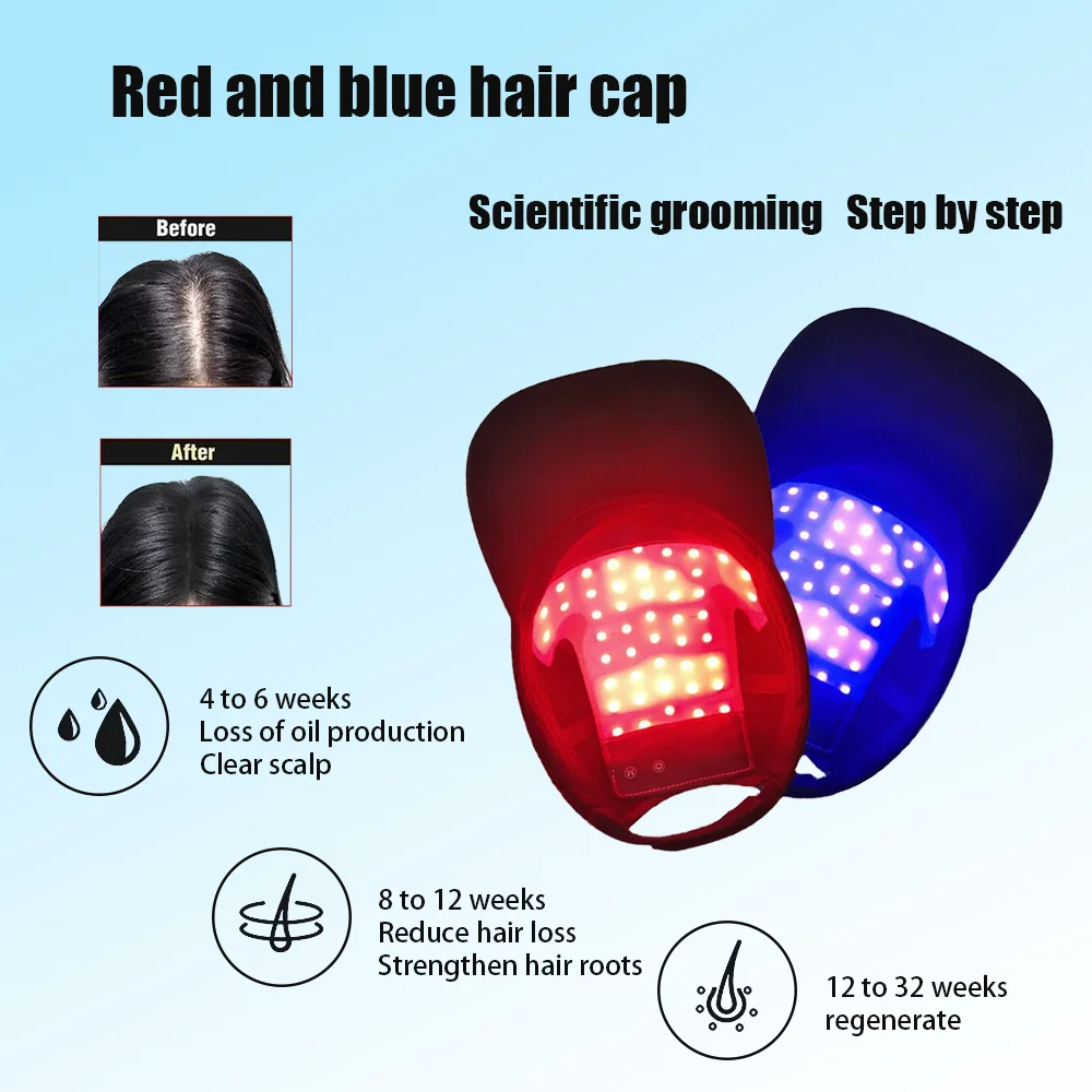 

48pcs 660nm 850nm Red Light Infrared Hair Therapy Hair Growth Cap for Hair Regrowth Anti Hair Loss Hat Anti Hair Loss