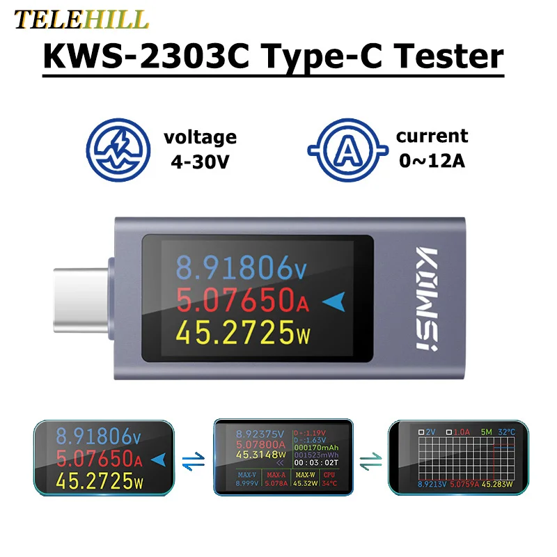 DC 4-30V 12A Voltage Meter Current Voltage Capacity Battery Tester Type-C Volt Current Voltage Charger Capacity Tester Meter