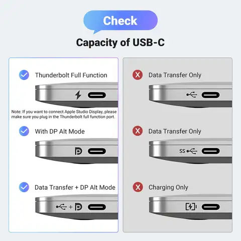 USB C से डिस्प्लेपोर्ट 1.4 केबल 8K@60Hz 4K@144Hz यूनिडायरेक्शनल DP कॉर्ड USB C से DP iPhone 17 MacBook Pro Air Galaxy के लिए 6 best sales यूएसबी सी से डिस्प्लेपोर्ट - №6