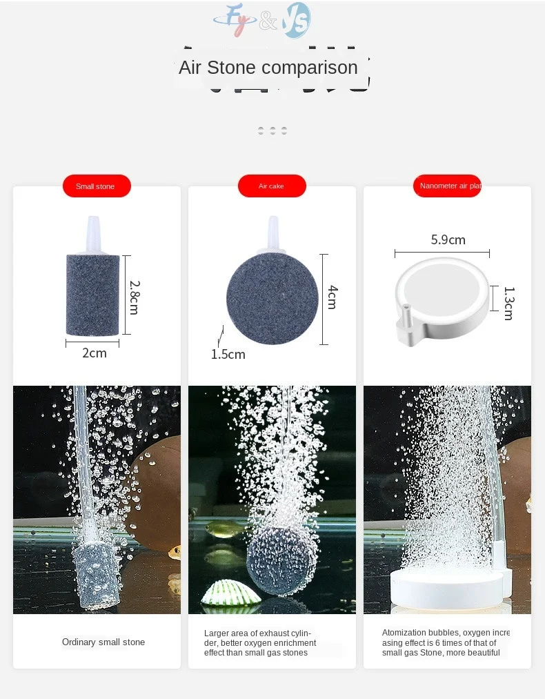 Hot Selling Adjustable Super Quiet Wavemaker Aquarium Surf Wave Making Pump  Cross Flow Aquarium Wave Makers