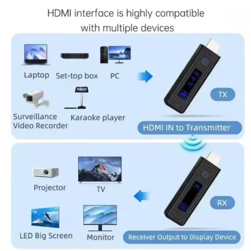 1080P 50M لاسلكي HDMI-متوافق مع جهاز إرسال واستقبال الفيديو موسع محول جهاز استقبال للتليفزيون دونغل للكاميرا والكمبيوتر المحمول لمراقبة