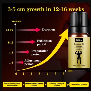 أعلى 8 مبيعات زيت القضيب الأفريقية - رقم 4