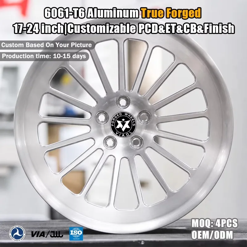 Custom Forged Silver Mesh Wheels 18x8.5 19x8.5 5x112 Private High-End Stance Rims For Volkswagen Golf GTI CR7 For BMW