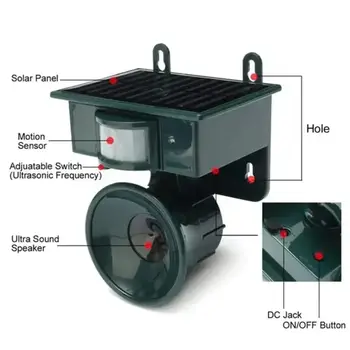 10 最佳銷售 超音波驅鳥器 - №8