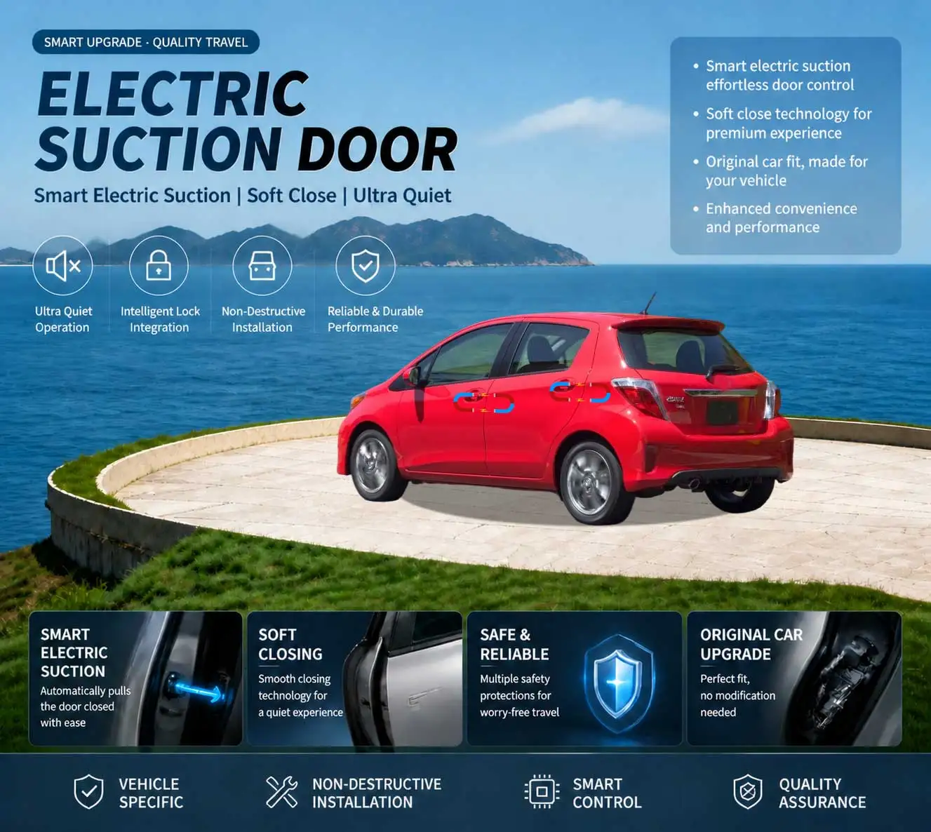 Car-Specific Auto Soft Close Door & Electric Tailgate Modification Kit for Toyota Yaris XP150 hatchback 2013-present