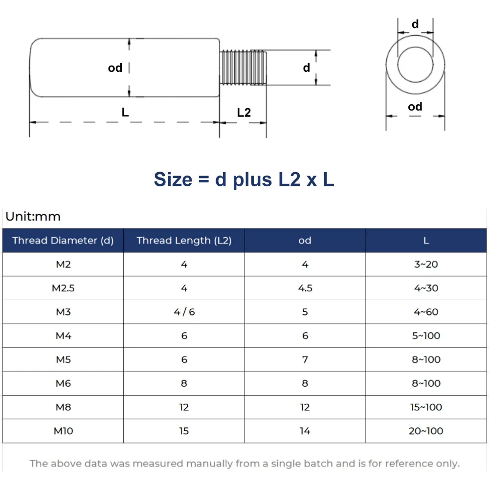 2-10pcs 304 Stainless Steel Pointed Tip Hex Socket Set Screws Cup Point Cylinder Grub Screw M2 M2.5 M3 M4 M5 M6 M8 M10 M12 M16
