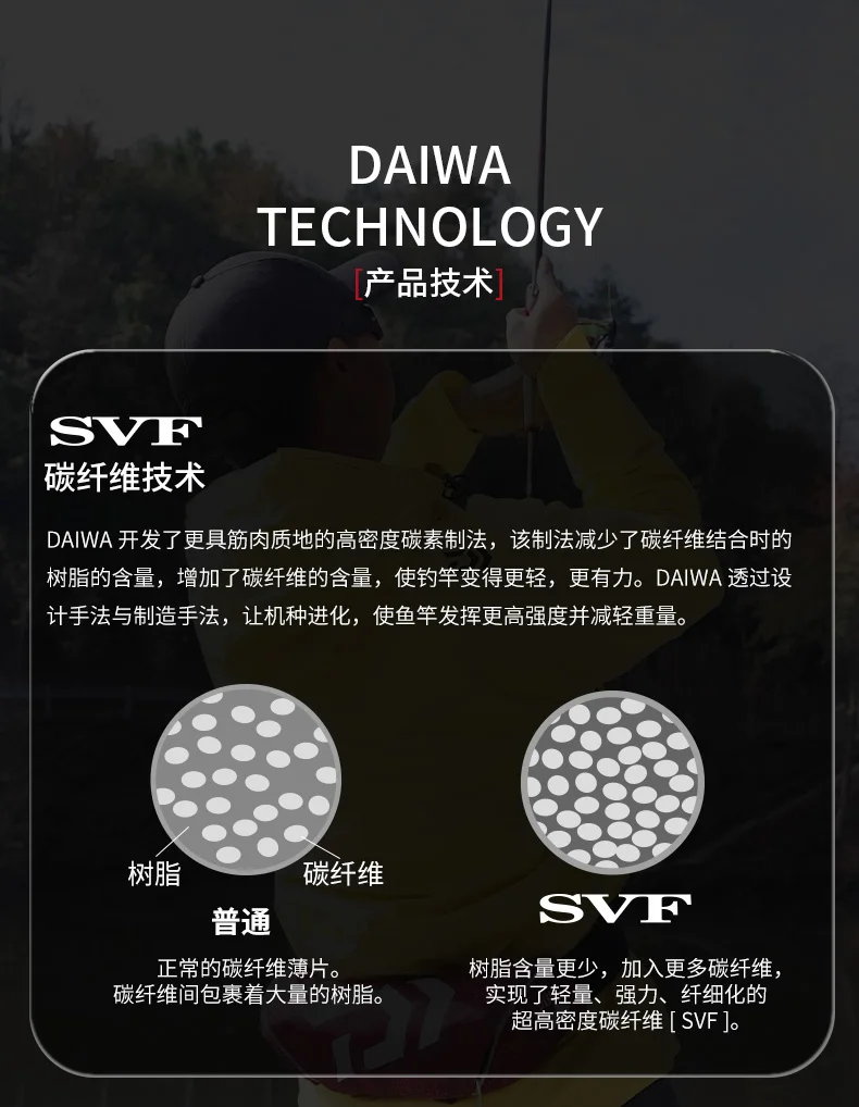 2025 NEUE DAIWA SALAMANDURA J Angelrute Spinning/Casting Angelrute 2 S Carbon Faser – Detail 4