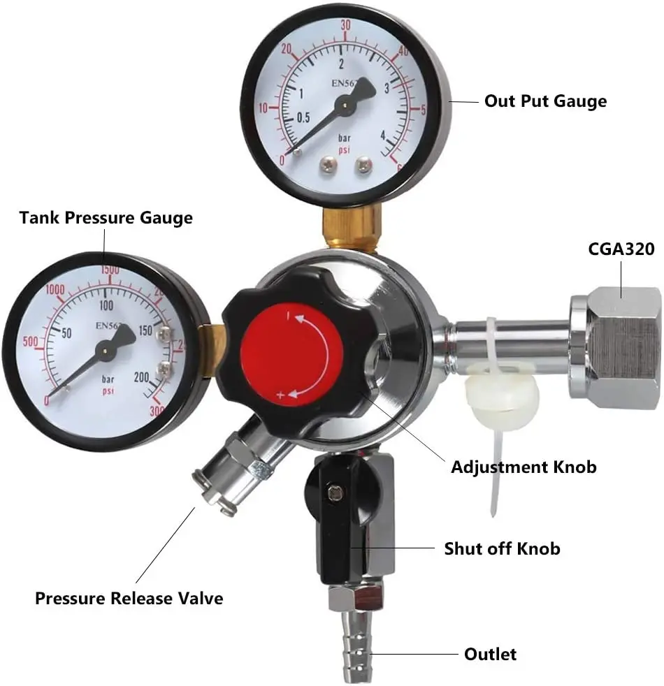 CO2 Regulator Home Brewing Regulator Kit Beer Regulator Co2 Pressure Regulator with Safety Pressure Relief Valve
