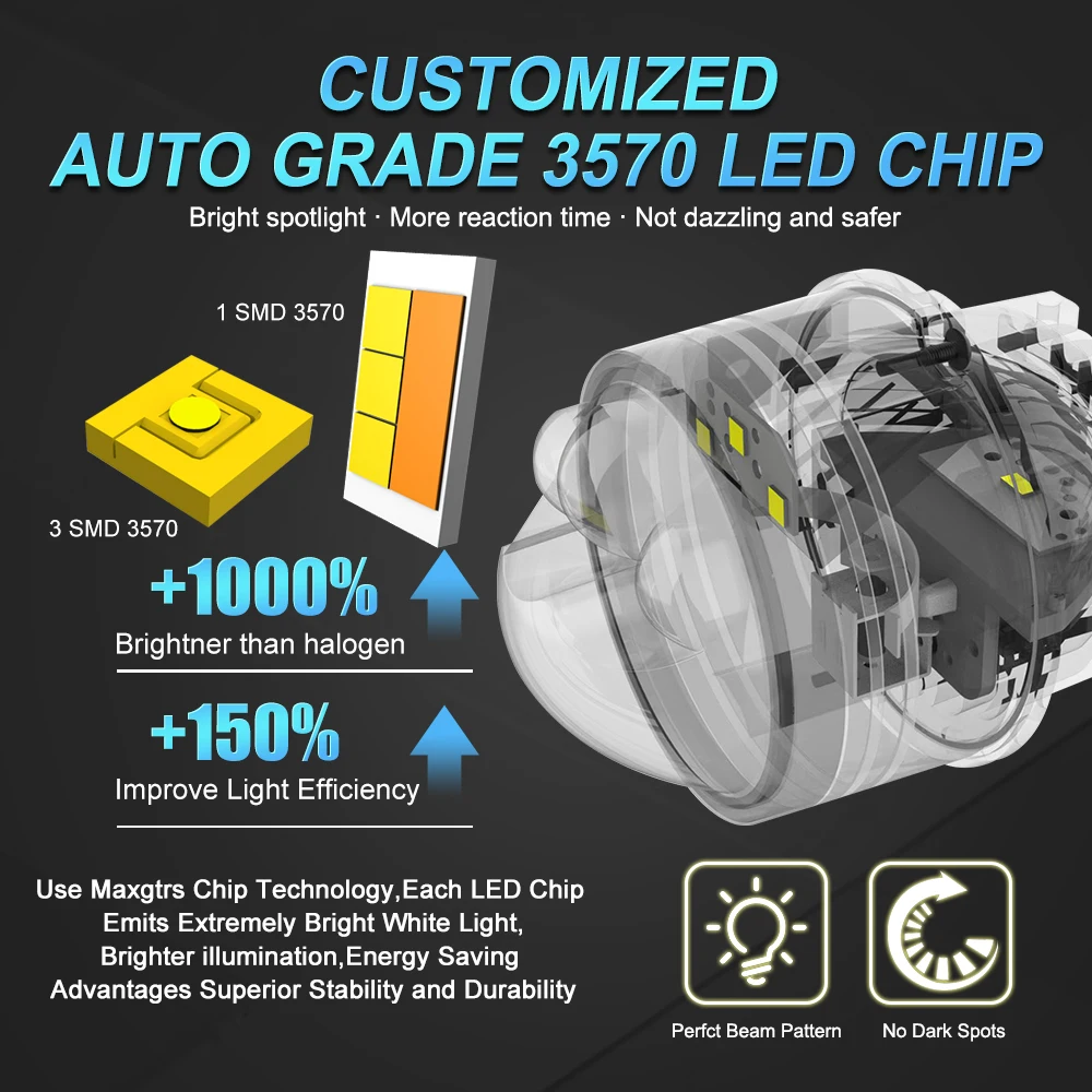 3 inch Bi-led Fog Lights Triple Lens Projector 3-color Spotlight 150W 30000LM For Ford Focus MK2 MK3 Fiesta Fusion/Honda/Renault