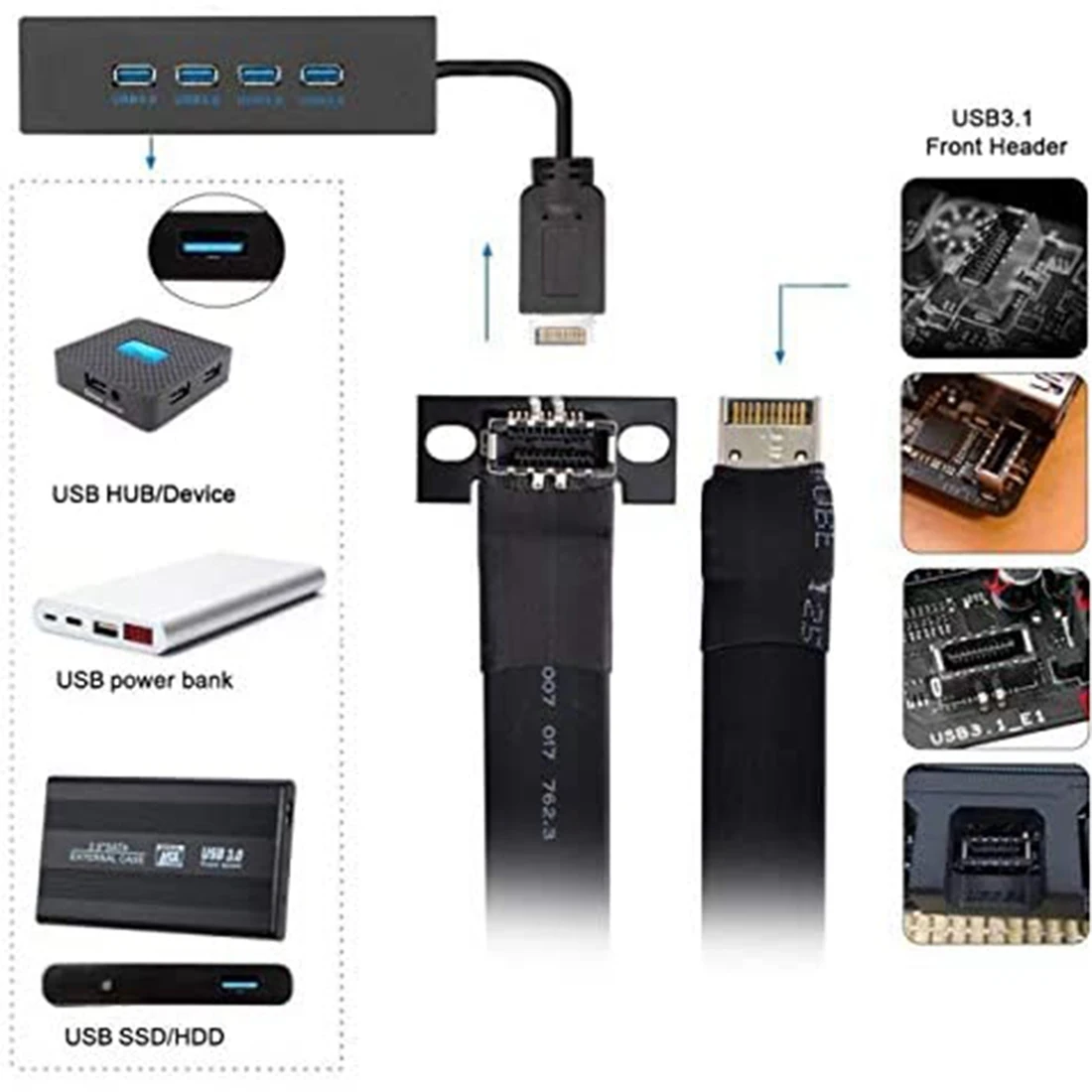 AED5-Encabezado del panel frontal USB 3,1 macho a hembra tipo E Cable de datos de extensión de la placa base 50 cm