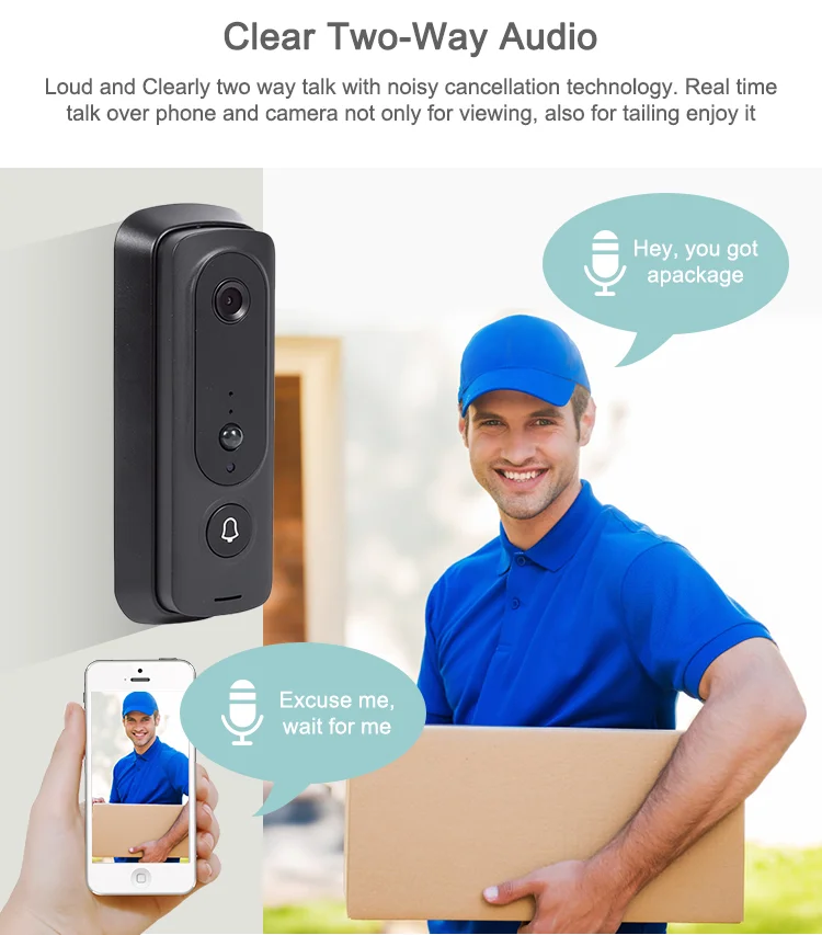 1080p HD Video Easy Installation Video Ring Doorbell Night Vision PIR Motion Detection Two-Way Audio Doorbell Camera view 2
