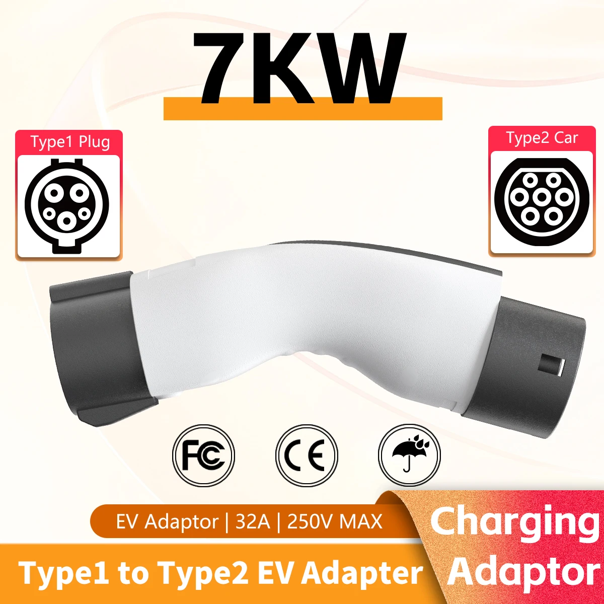 

Unirise EV Car AC Charger Adapter Type1 to Type2 Electric Vehicle Charging Connector 32A SAE j1772 to IEC 62196 EV Converter