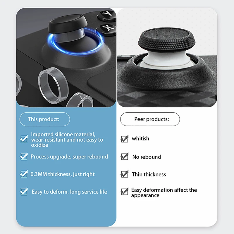 Joystick Protectors Invisible Elastic Rubber Anti-Wear Protector Ring Cover For Steam Deck Rog Ally Game Joystick Accessories