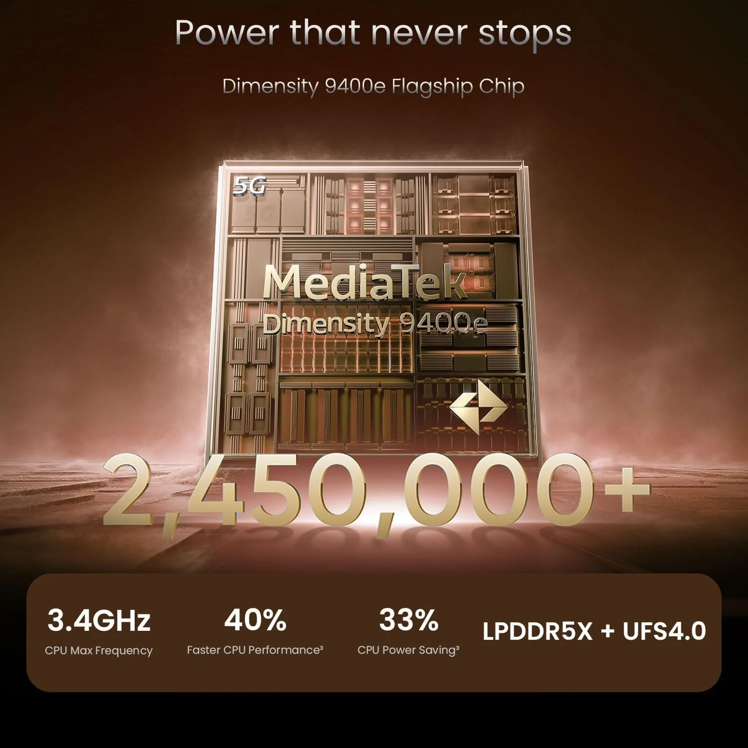 Realme GT 7، الأبعاد 9400e الرائد 5G، شاشة 6.78 بوصة، 120 هرتز، 120 واط شحن سريع، 7000 مللي أمبير، 50 ميجابكسل 2X، IP69، هاتف ذكي