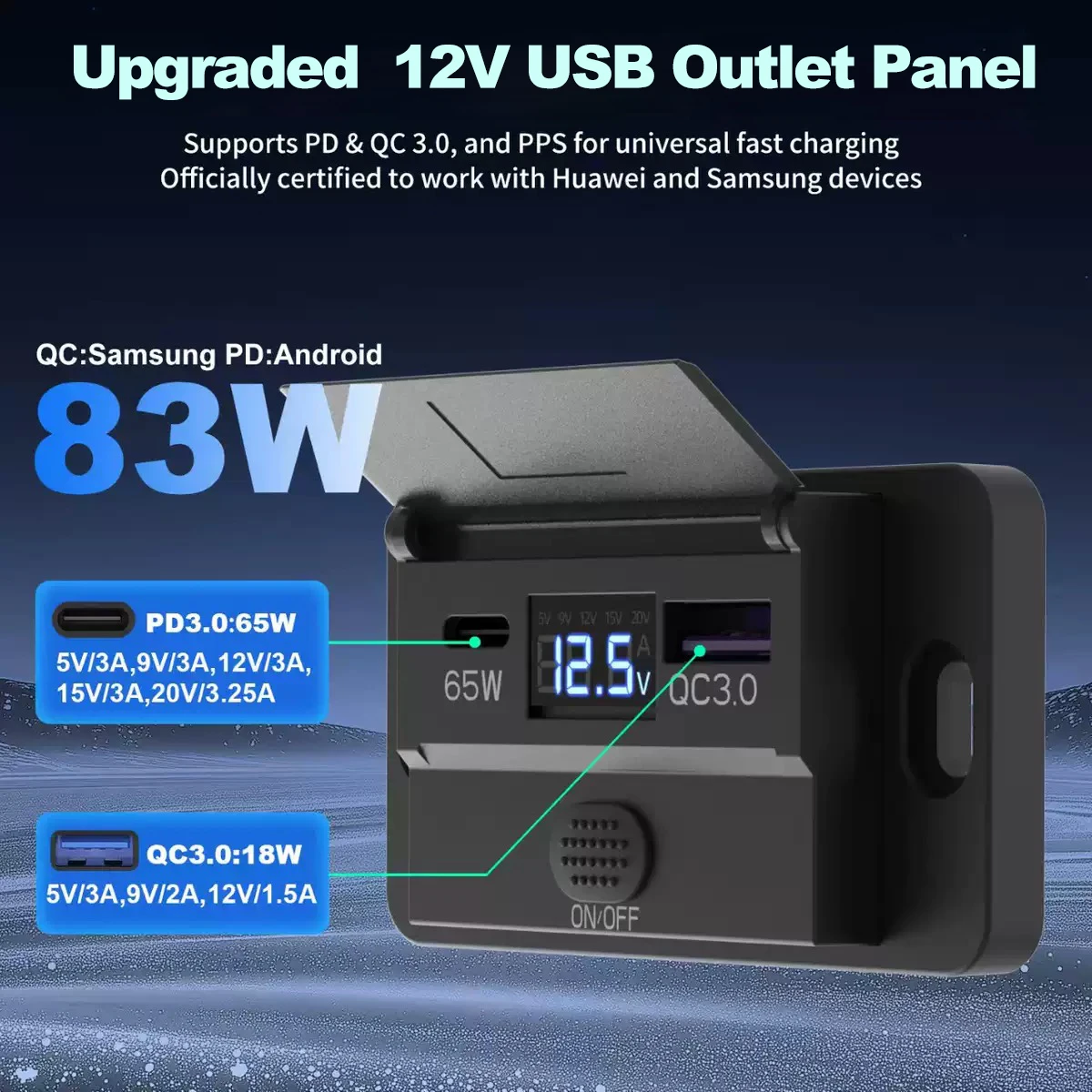 83W 12V USB Outlet 65W PD3.0 & 18W QC USB A Ports Car Charger Panel with Button Switch & LED Voltmeter for Car RV Boat Truck Bus