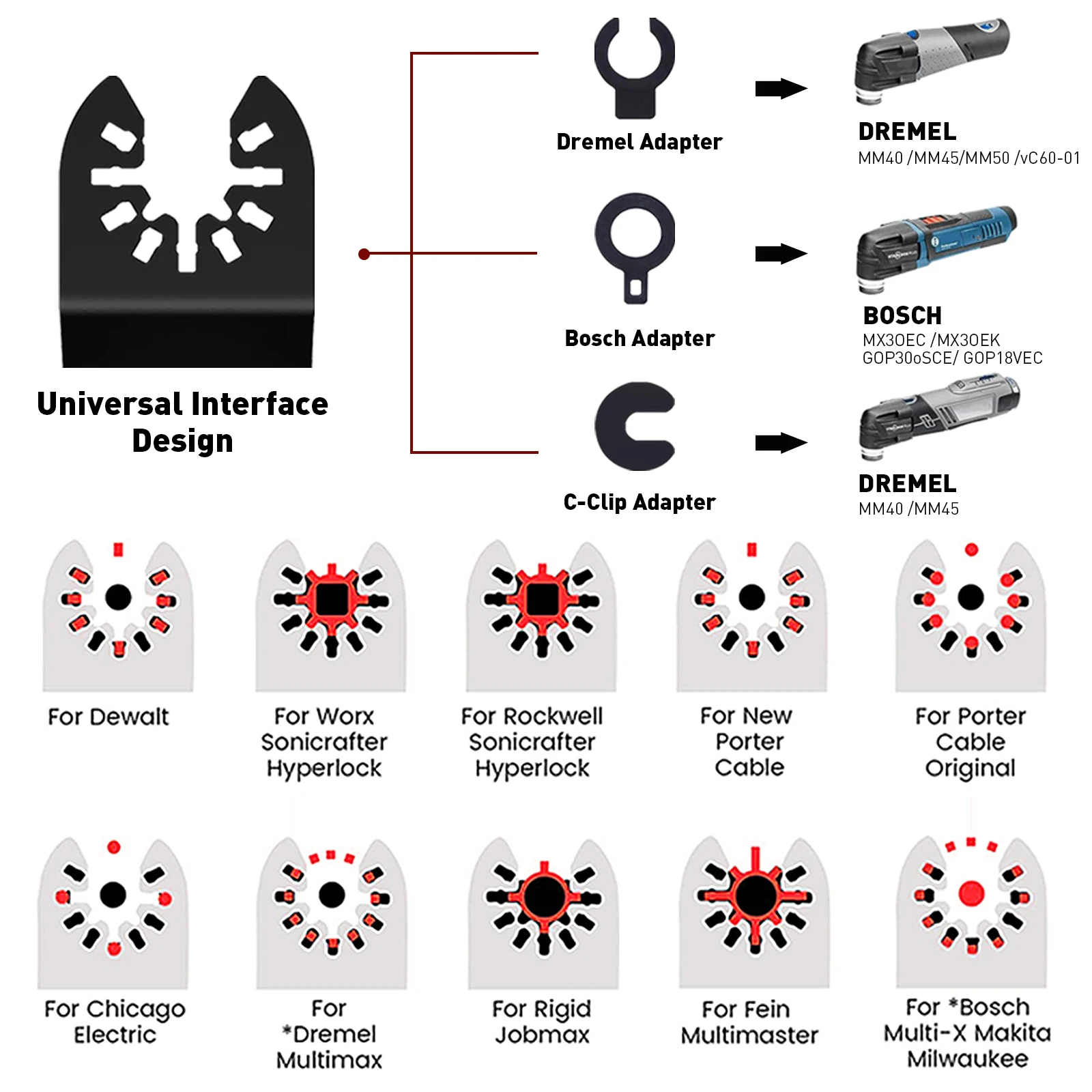 Cutting Metal,Steel Nails,Screws,Carbide Tooth Blade Oscillating Saw Blades 27pcs,Multitool Oscillating Tool Accessories