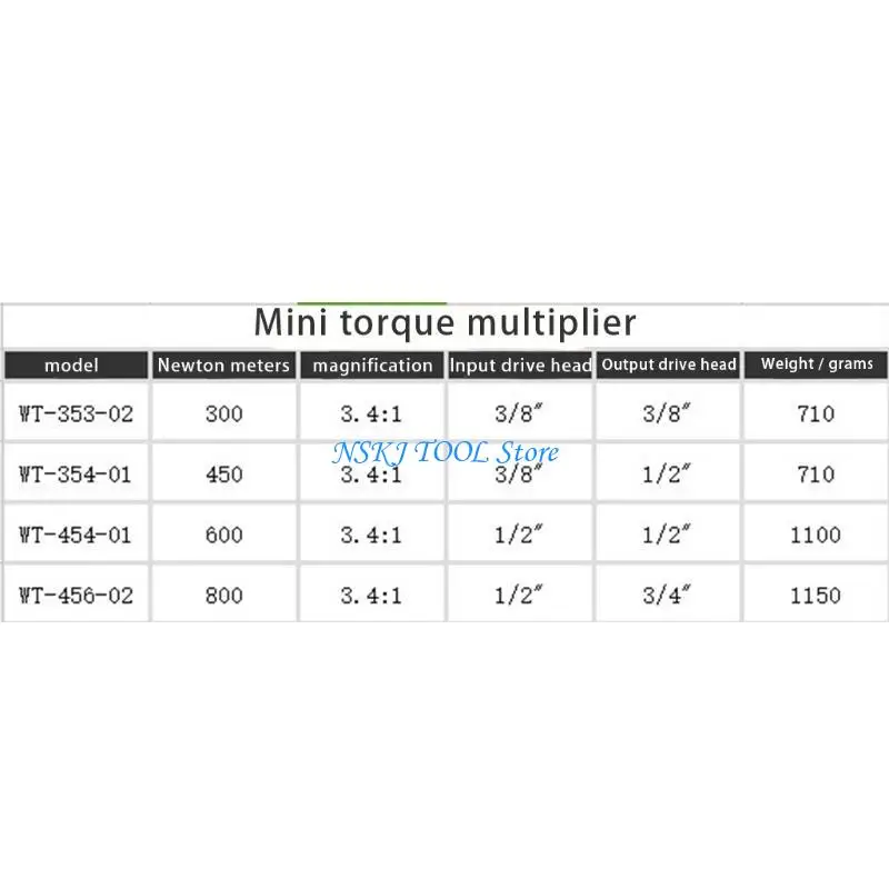 

L8RC Steel Labor Saving Wrench Tire Wheel Lug Wrench 300-800nm Mini Torque Multiplier Convenient Labor Saving Wrench