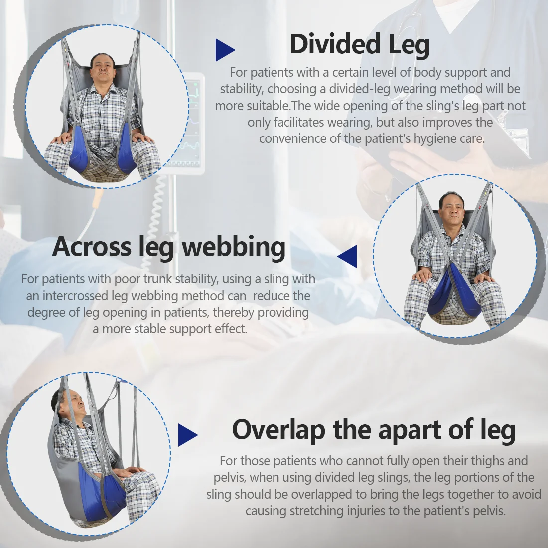 Thumbnail 3 - #16 Patient Lifts Comparison Guide