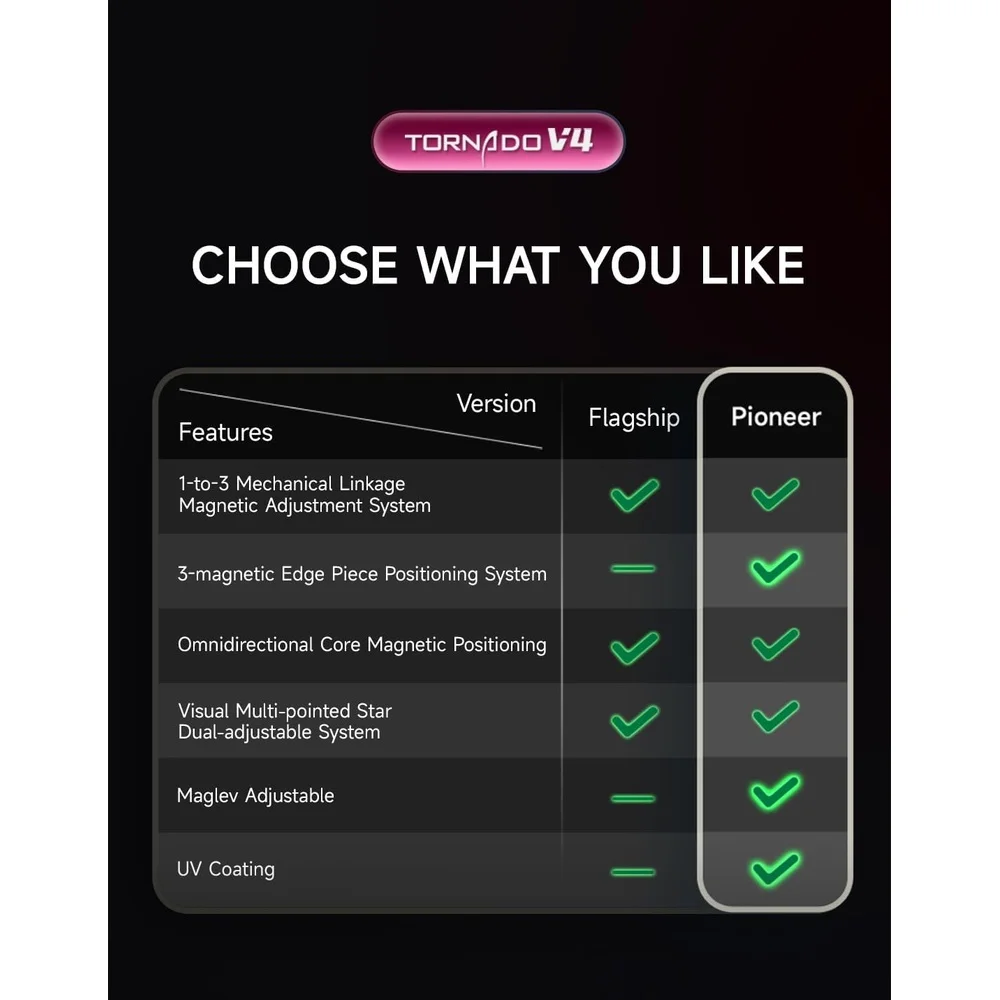 2024 Magnetic Speed Cube QY X Man Tornado V4 M Flagship 3x3 Smooth Turning High-Speed Competition Speedcubing Durable Design