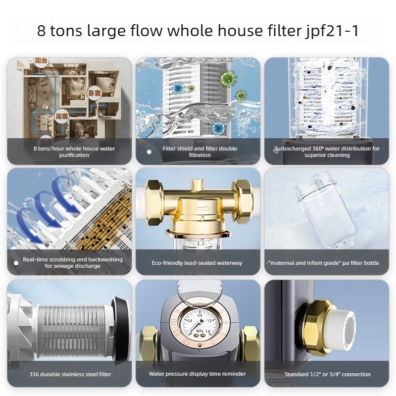 High Flow Whole House Water Filter Automatic Cleaning System For Home Use Large Capacity Pre Filter