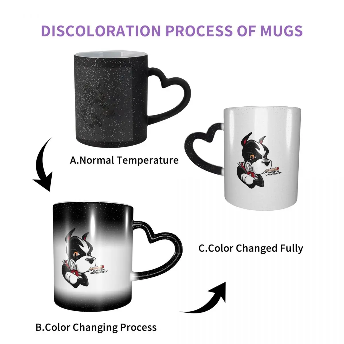 Boston University Terrier High Mug Funny Ceramic Coffee Cups Tea Mugs Milk Cup Drinkware Gifts for Woman Man