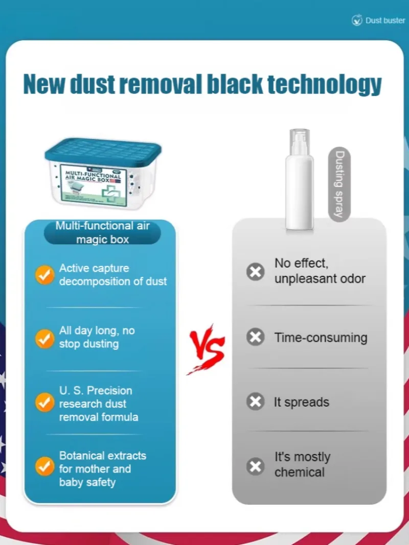 Efficient Air Purifier Box Dehumidifier Deodorizer Dry Agent For Home Bathroom Odor Eliminator Anti Moisture Dust Removal - view 5