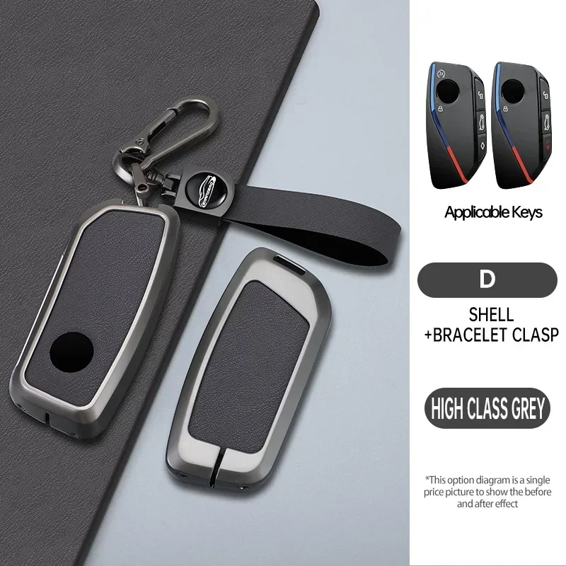 حافظة مفاتيح السيارة من سبائك الزنك لسيارات BMW X1 U11 G70 7 Series i7 X7 G07 LCI iX I20 G09 XM U06 G81 M3 2023-2024 مضادة للخدش #1