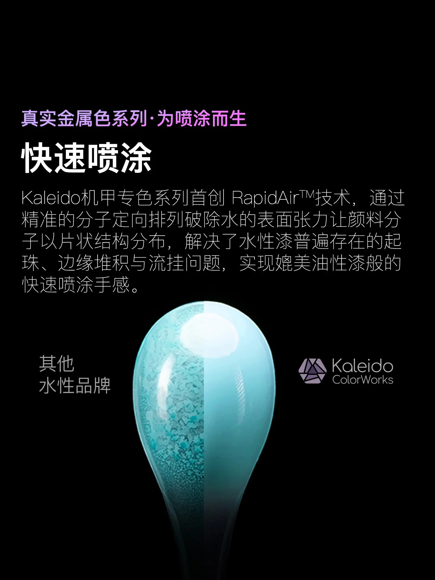 

Metallic Paint Spraying Pre Mixed Water-based Model painting Coloring Kaleido KM001-KM012 20ml DIY HOBYY