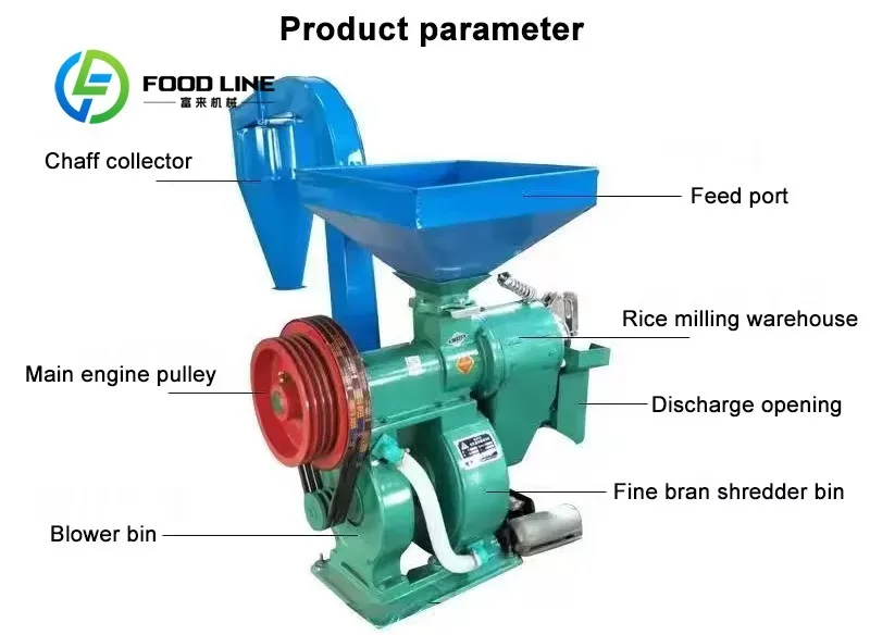 Commercial Grade Rice Mill Machine High Yield Rice Husking Polishing De-stoning Equipment For Restaurant Catering Service