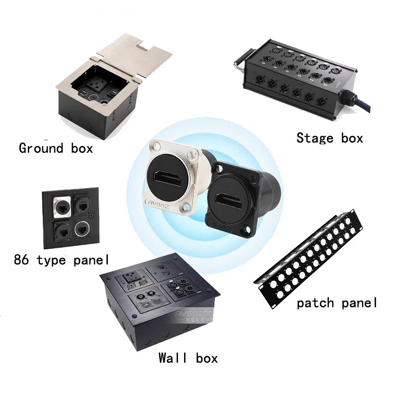 D-type HDMI Two-way Module Adapter, High-definition Audio And Video Interface Signal, HDMI Female To Female Panel Socket - view 5