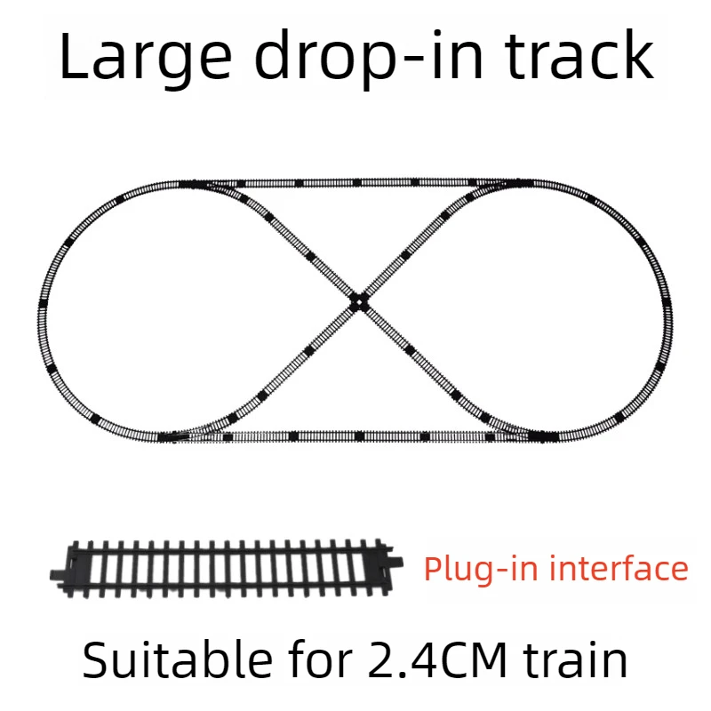 Model Train Tracks …